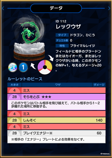 8 8実施予定 一部フィギュアパラメータ等のバランス調整について ポケモンコマスター 公式サイト 8 8実施予定 一部フィギュアパラメータ等のバランス調整について ポケモンコマスター 公式サイト