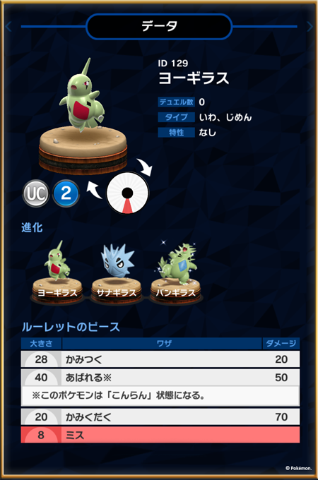 6 7実施予定 一部フィギュアパラメータ等のバランス調整について ポケモンコマスター 公式サイト 6 7実施予定 一部フィギュアパラメータ等のバランス調整について ポケモンコマスター 公式サイト